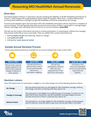Resuming MO HealthNet Annual Renewals informational handout. 